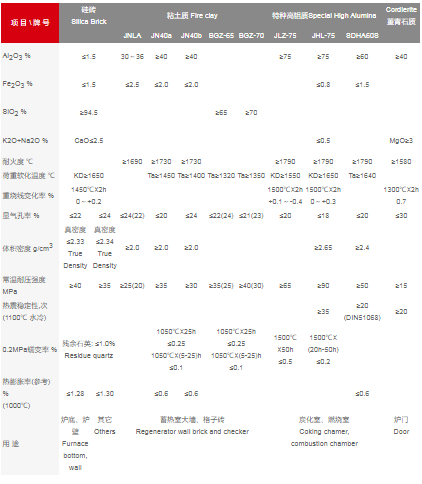 2025新澳门原料网点站